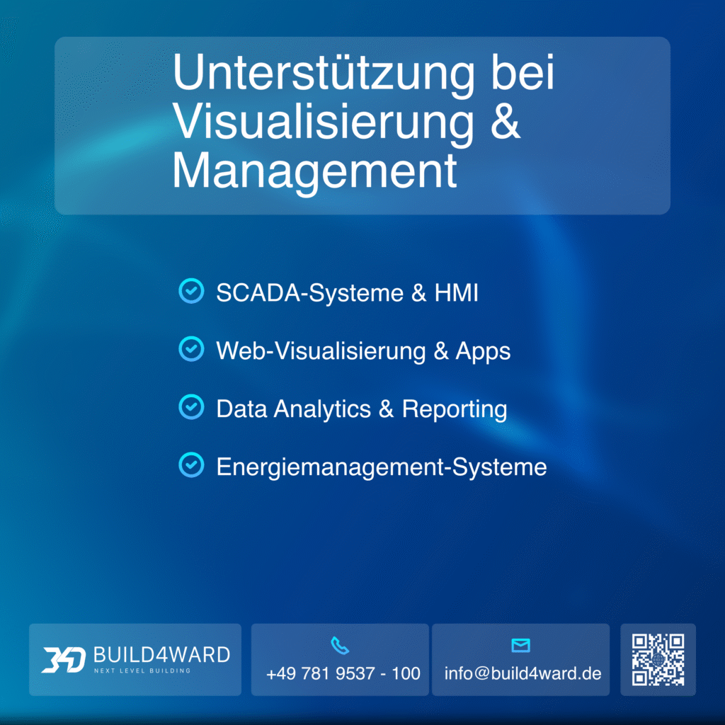Visualisierung&Managment